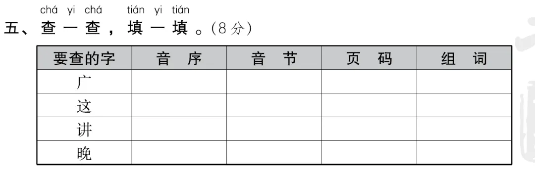 部编版一年级语文下册期中试卷精选AB卷! 第23张