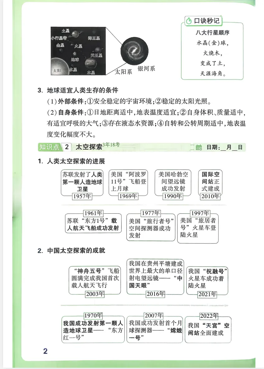 中考地理晨读晚记26年 第5张