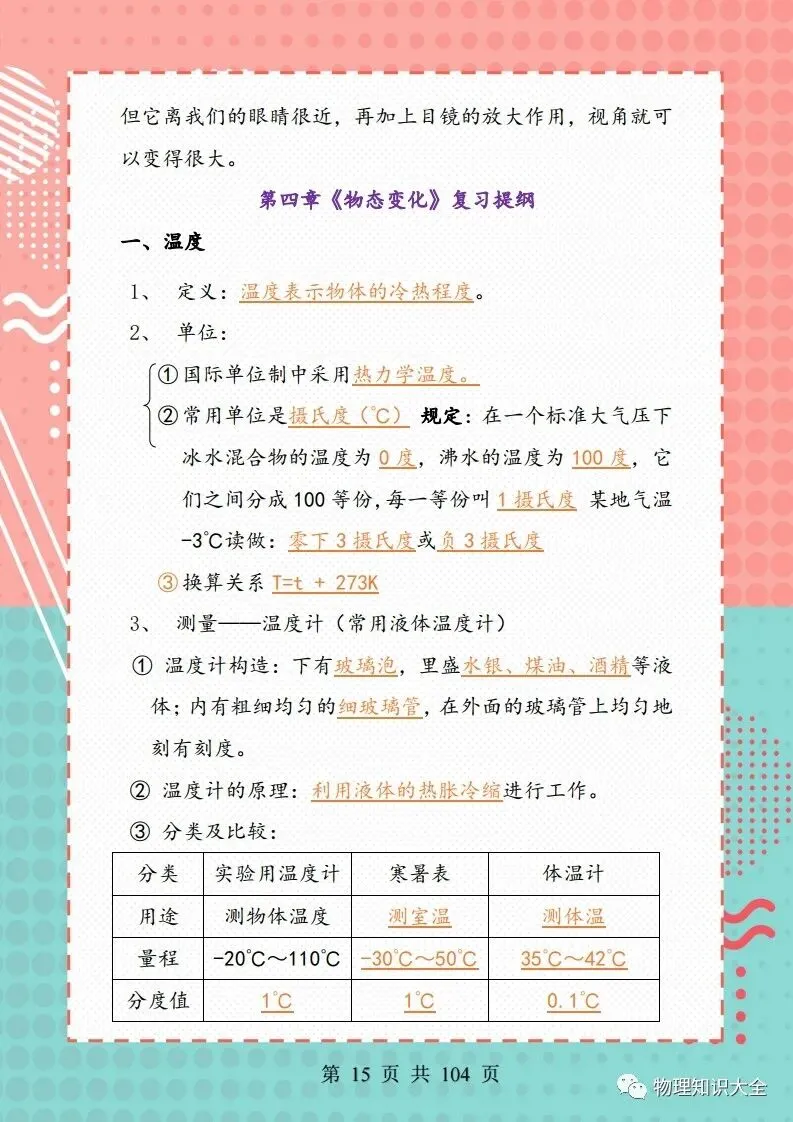 中考物理考点精细总结,初三复习好帮手 第15张