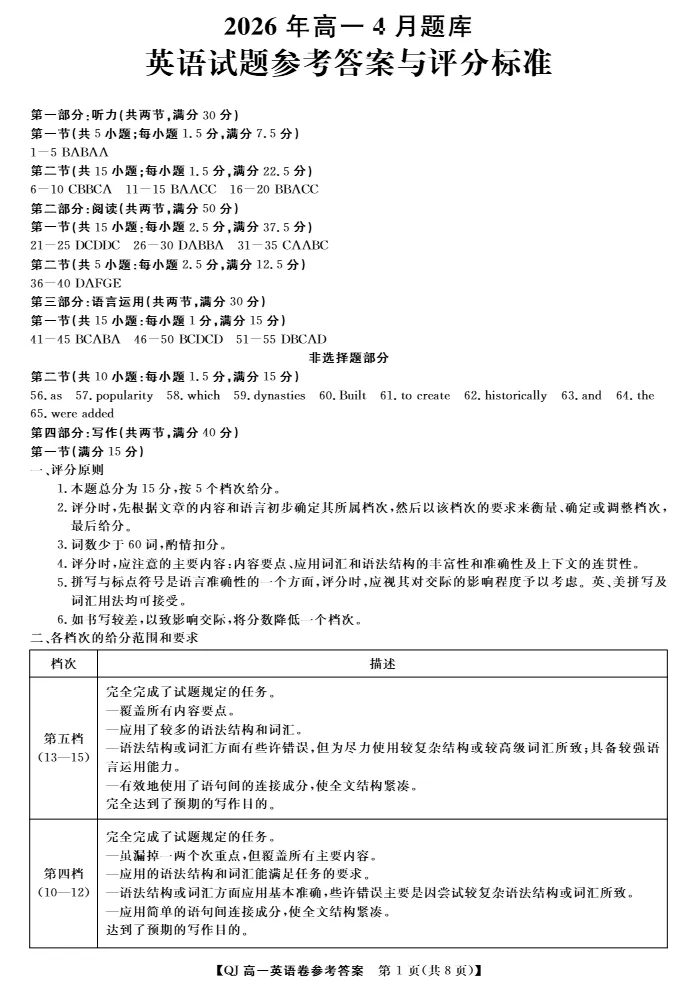 试卷分享:强基联盟高一英语试卷 第10张 试卷分享:强基联盟高一英语试卷 第10张