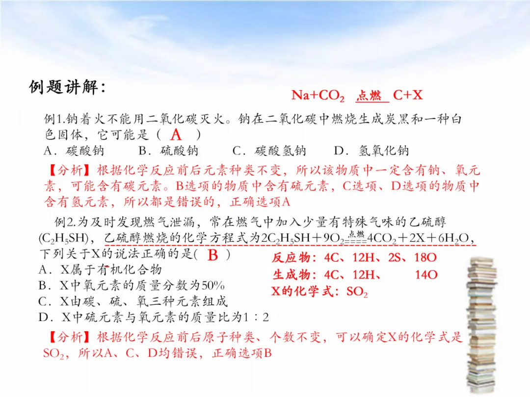 中考专题复习——化学基本概念和原理专题 第36张