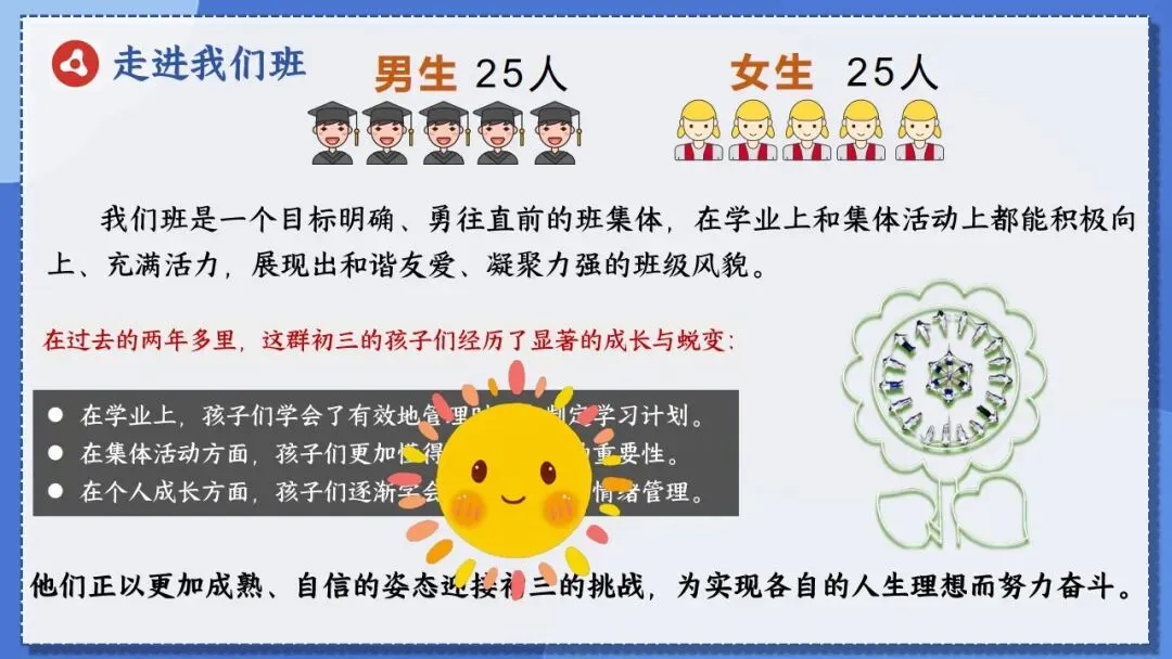 初三中考冲刺家长会这样开,很暖心! 第9张
