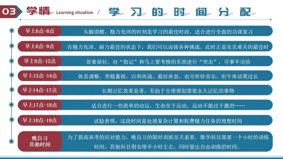 初三中考冲刺家长会这样开,很暖心! 第39张