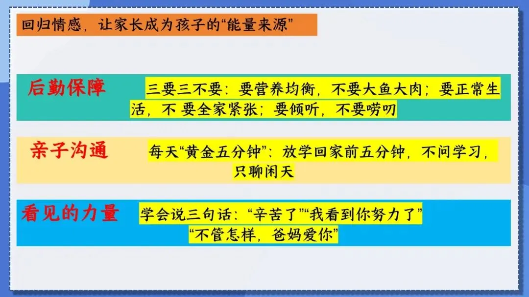 初三中考冲刺家长会这样开,很暖心! 第56张