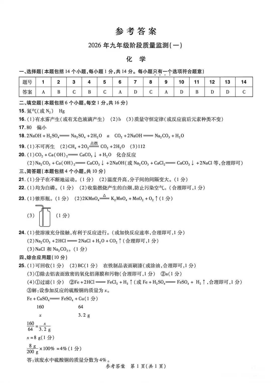 2026年河南省中原名校联考化学一模试卷【含解析】 第7张 2026年河南省中原名校联考化学一模试卷【含解析】 第7张
