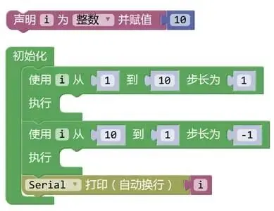 解析|电子学会机器人考级三级理论真题(2022年12月) 第21张 解析|电子学会机器人考级三级理论真题(2022年12月) 第21张