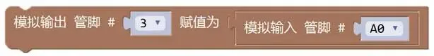 解析|电子学会机器人考级三级理论真题(2022年12月) 第23张 解析|电子学会机器人考级三级理论真题(2022年12月) 第23张