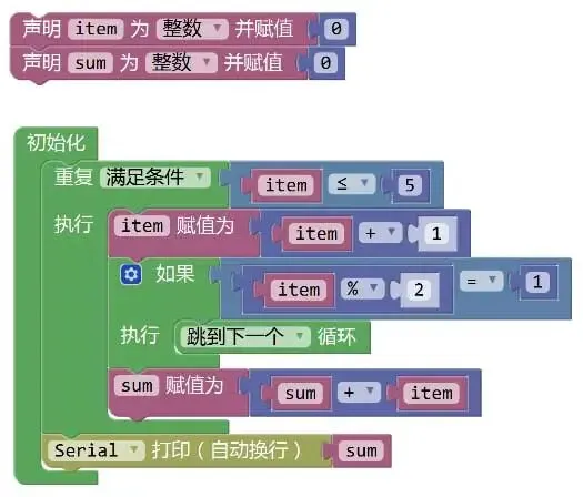 解析|电子学会机器人考级三级理论真题(2022年12月) 第26张 解析|电子学会机器人考级三级理论真题(2022年12月) 第26张