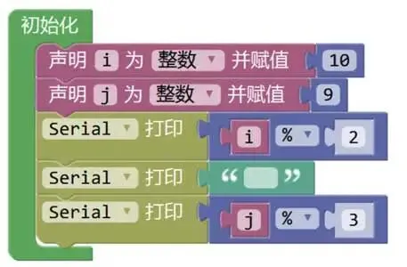 解析|电子学会机器人考级三级理论真题(2022年12月) 第27张 解析|电子学会机器人考级三级理论真题(2022年12月) 第27张