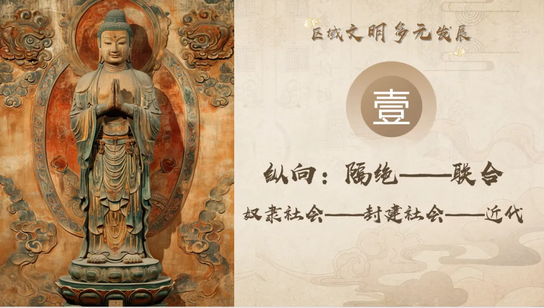 深圳中考历史:“区域文明多元发展”主题复习 第5张 深圳中考历史:“区域文明多元发展”主题复习 第5张