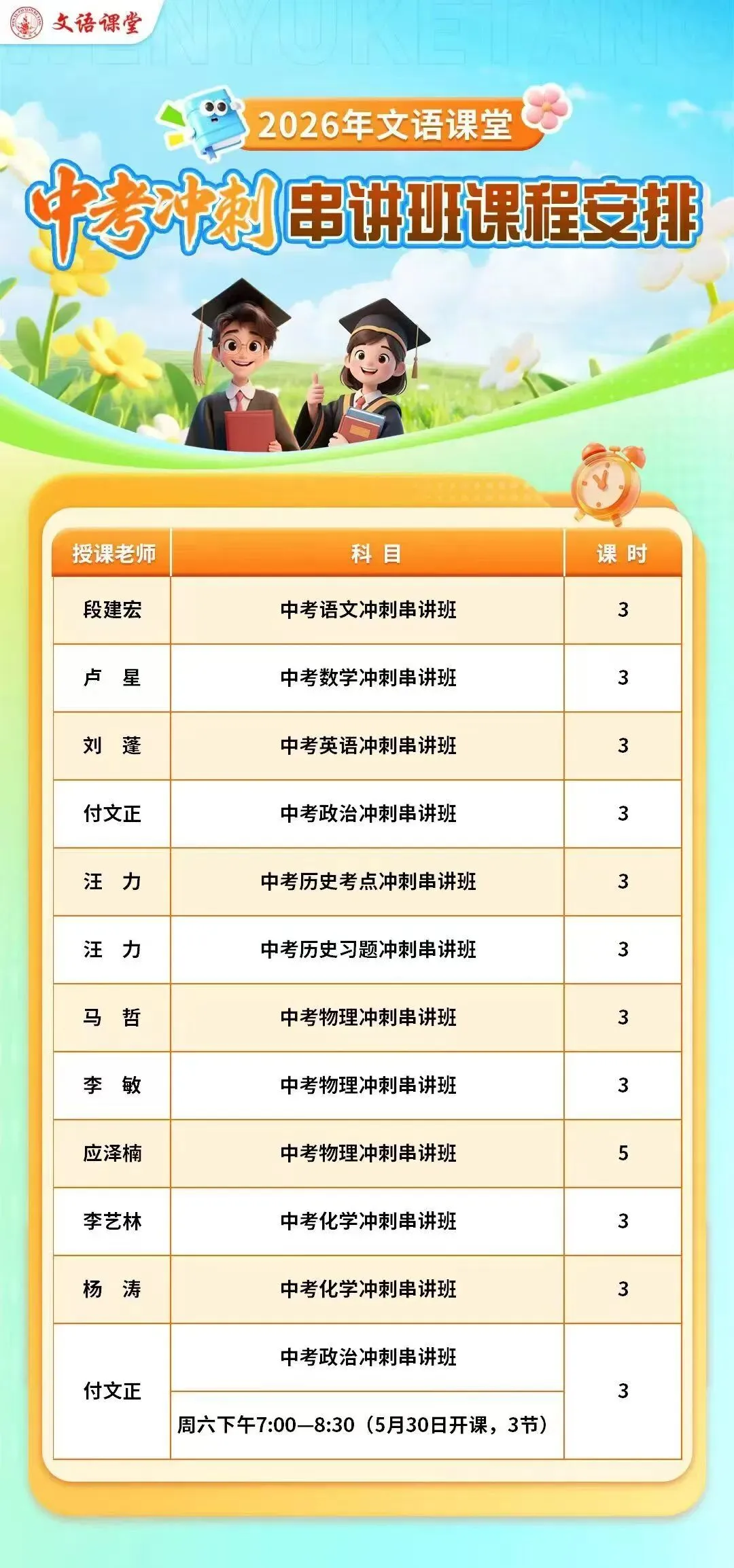 2026最新晋一初中学业水平考试数学模拟卷及答案六 第10张