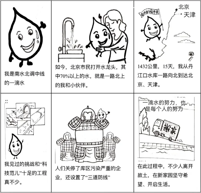 2021年北京市中考道德与法治真题及答案 第10张 2021年北京市中考道德与法治真题及答案 第10张