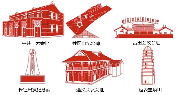 2026年中考历史热点专题押题专练(68份) 第10张