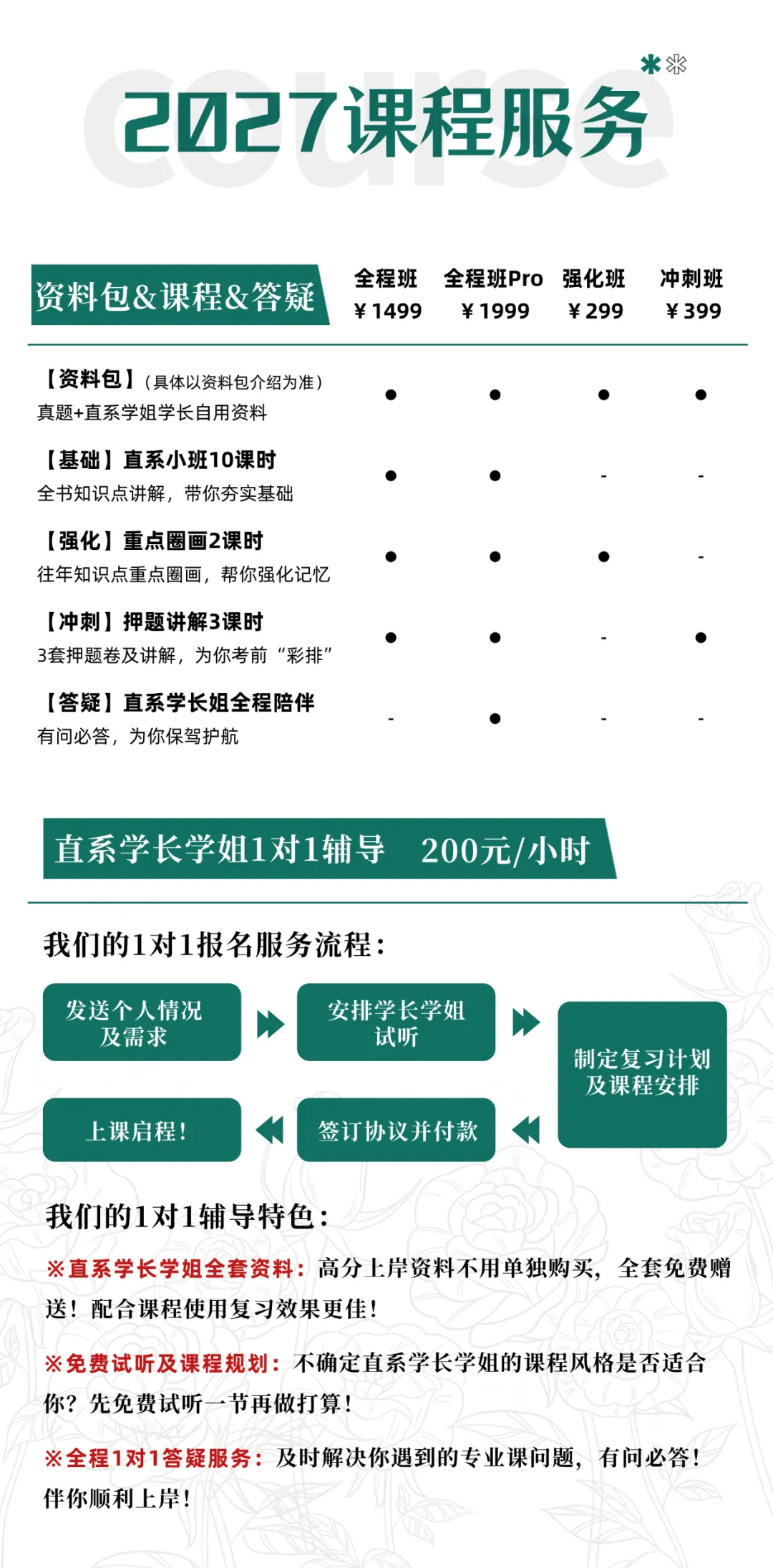 2027浙江大学 浙大855环境学考研真题答案资料 第6张