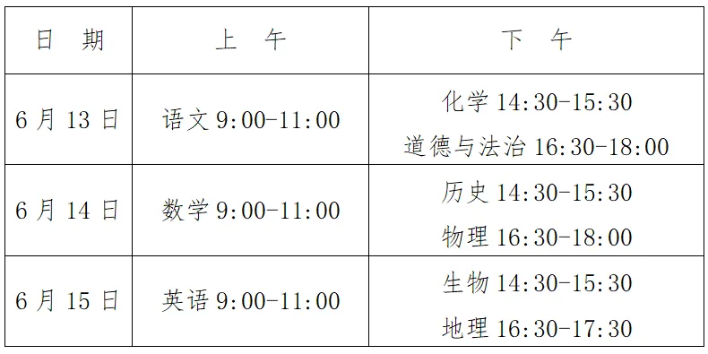 聊城市2026年中考中招政策发布! 第2张 聊城市2026年中考中招政策发布! 第2张