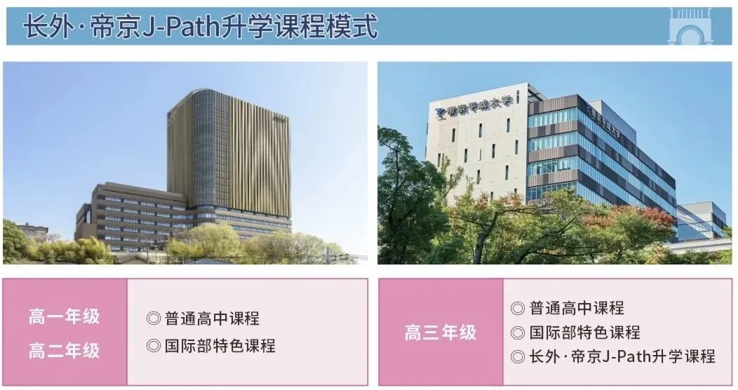 【中考招生资讯】长沙外国语学校国际部2026年招生简章 第36张 【中考招生资讯】长沙外国语学校国际部2026年招生简章 第36张