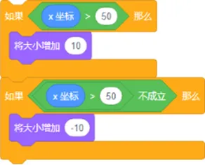 【真题练习】2026信息素养大赛图形化Scratch练习卷 第3张