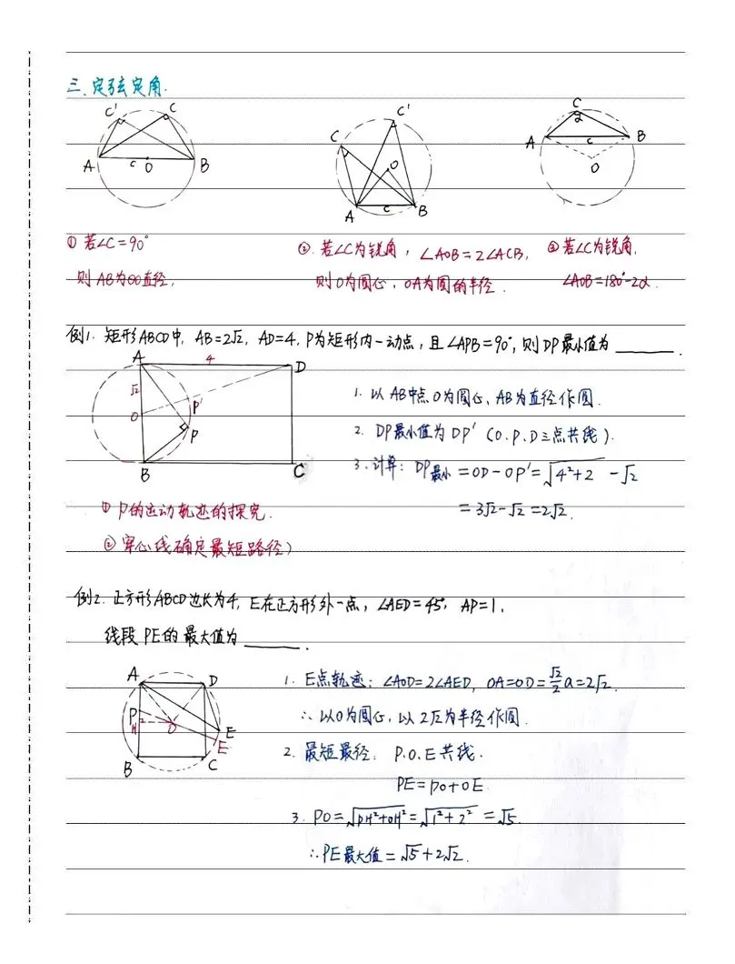 【中考数学重难点】隐圆的五种模型 第6张 【中考数学重难点】隐圆的五种模型 第6张