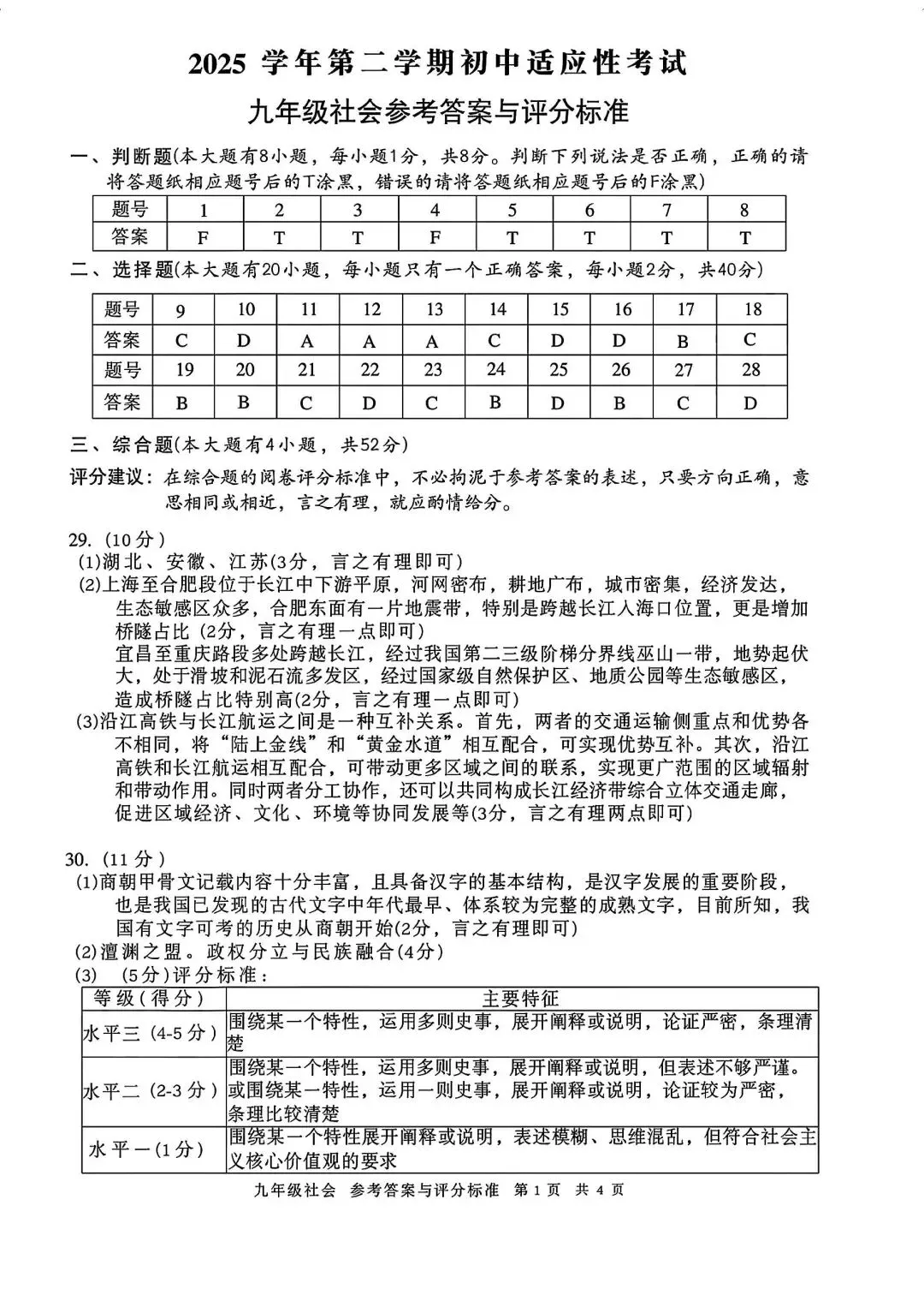 【中考一模·全科】2026.04浙江·丽水市中考一模试卷&答案(语科数英社·英语听力) 第36张