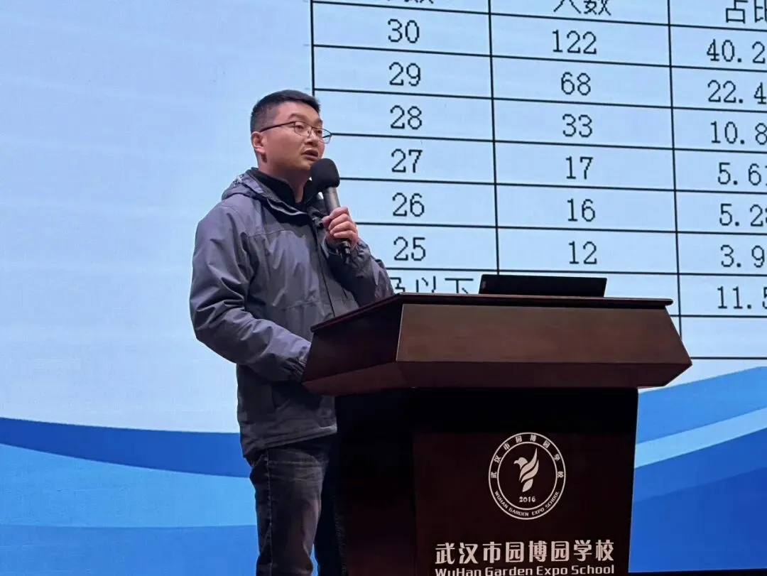 中考家长该怎么做?这场家长会聚焦三大核心 第5张 中考家长该怎么做?这场家长会聚焦三大核心 第5张