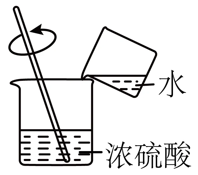 2026年中考化学精品模拟试卷 第7张