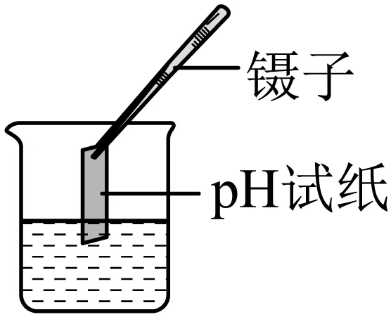 2026年中考化学精品模拟试卷 第8张
