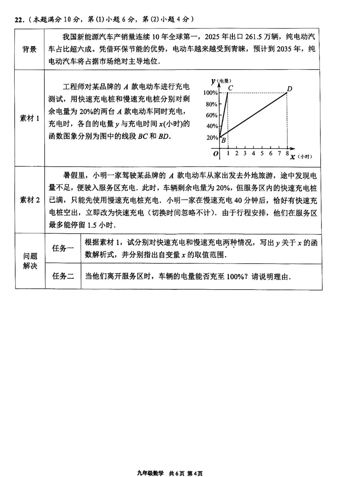 2026届崇明区初三二模数学试卷 第4张