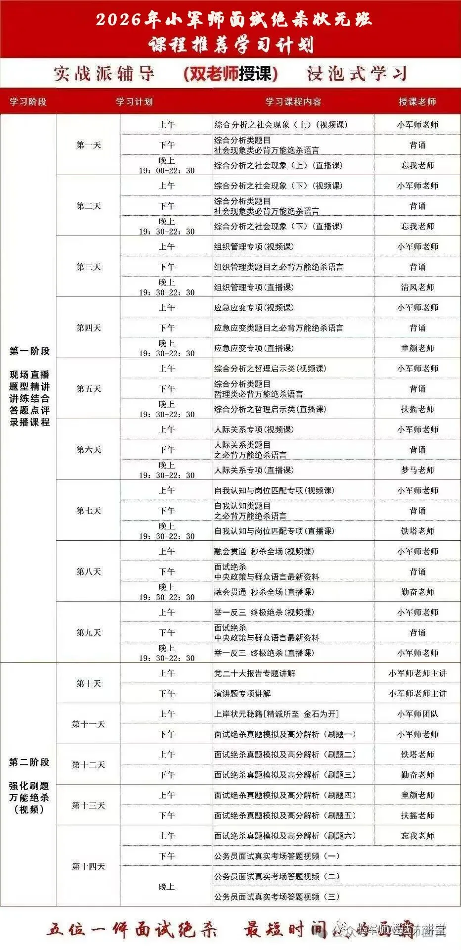 【面试真题】2026年4月25日重庆市考公务员面试题(综合、执法岗)--小军师面试推荐 第3张