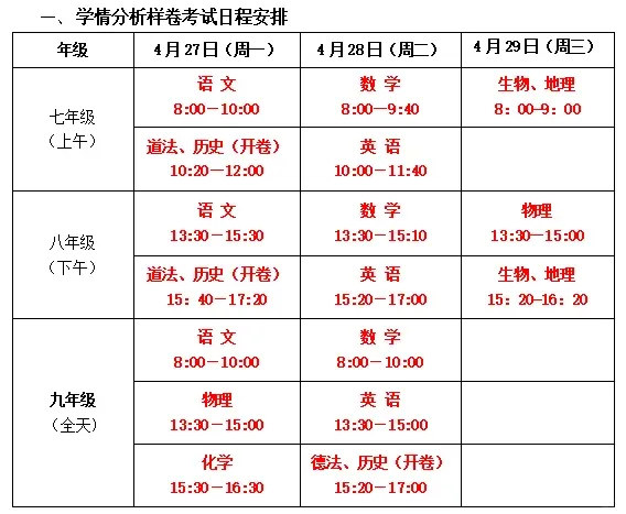 难度偏上,题型新颖!南京秦淮初三中考一模各科解析汇总 第10张 难度偏上,题型新颖!南京秦淮初三中考一模各科解析汇总 第10张