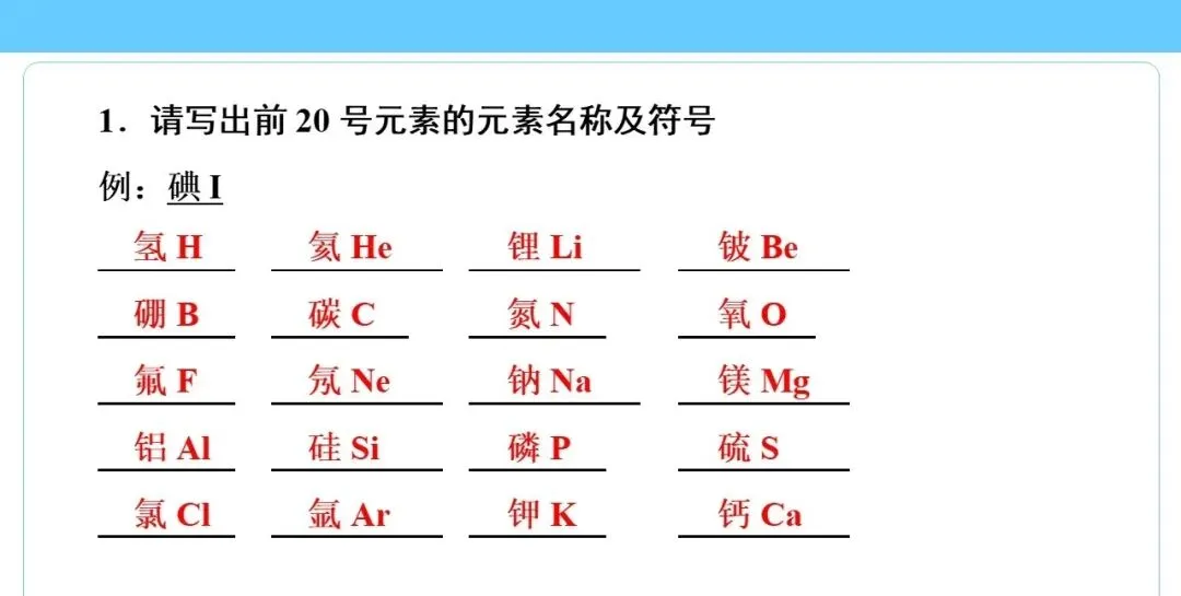 中考专题 化学用语专练 第2张