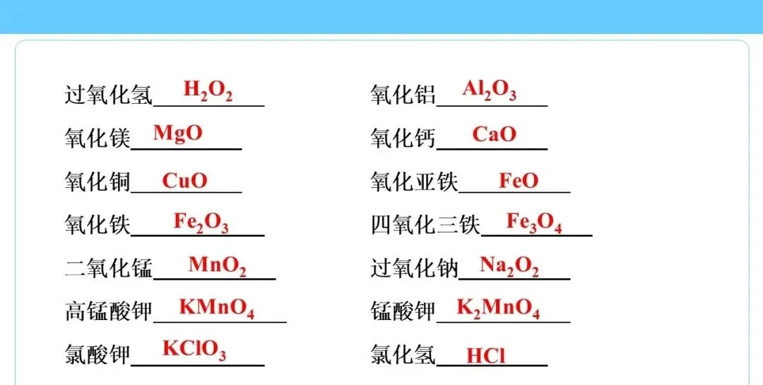 中考专题 化学用语专练 第6张