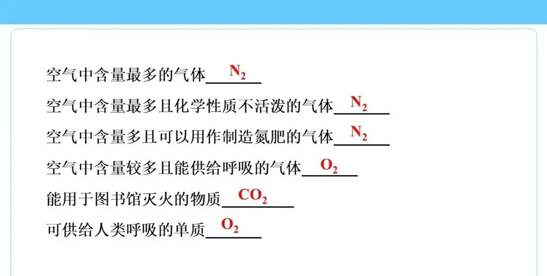 中考专题 化学用语专练 第8张