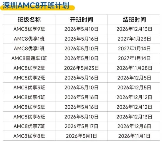 2026年AMC8竞赛真题领取!27年AMC8数学竞赛冲奖必备 第16张 2026年AMC8竞赛真题领取!27年AMC8数学竞赛冲奖必备 第16张