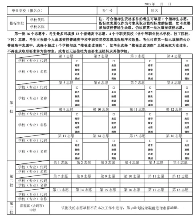 2026 深圳中考志愿填报攻略!新手家长收藏! 第5张 2026 深圳中考志愿填报攻略!新手家长收藏! 第5张