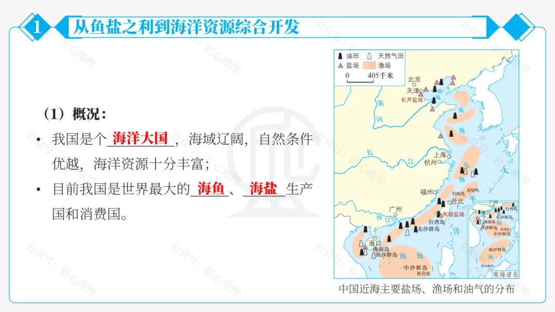 新教材 | 中考一轮复习·中国的海洋资源(课件+导学单+练习题) 第25张 新教材 | 中考一轮复习·中国的海洋资源(课件+导学单+练习题) 第25张
