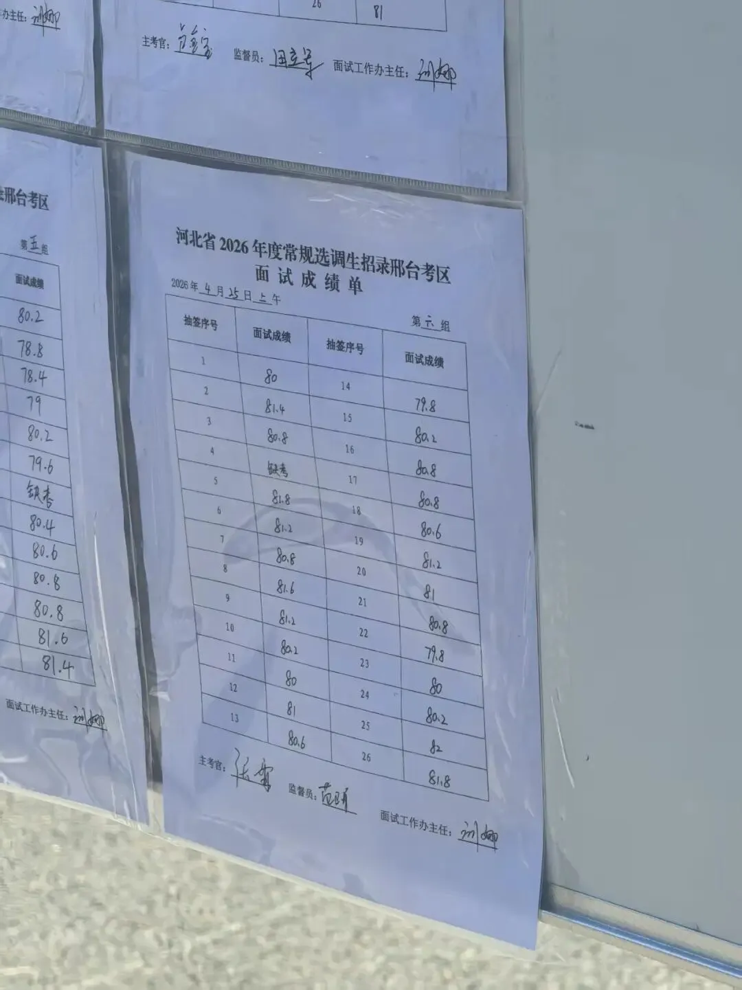 2026河北省考面试第一天真题回顾及成绩榜单(邢台考区) 第7张 2026河北省考面试第一天真题回顾及成绩榜单(邢台考区) 第7张