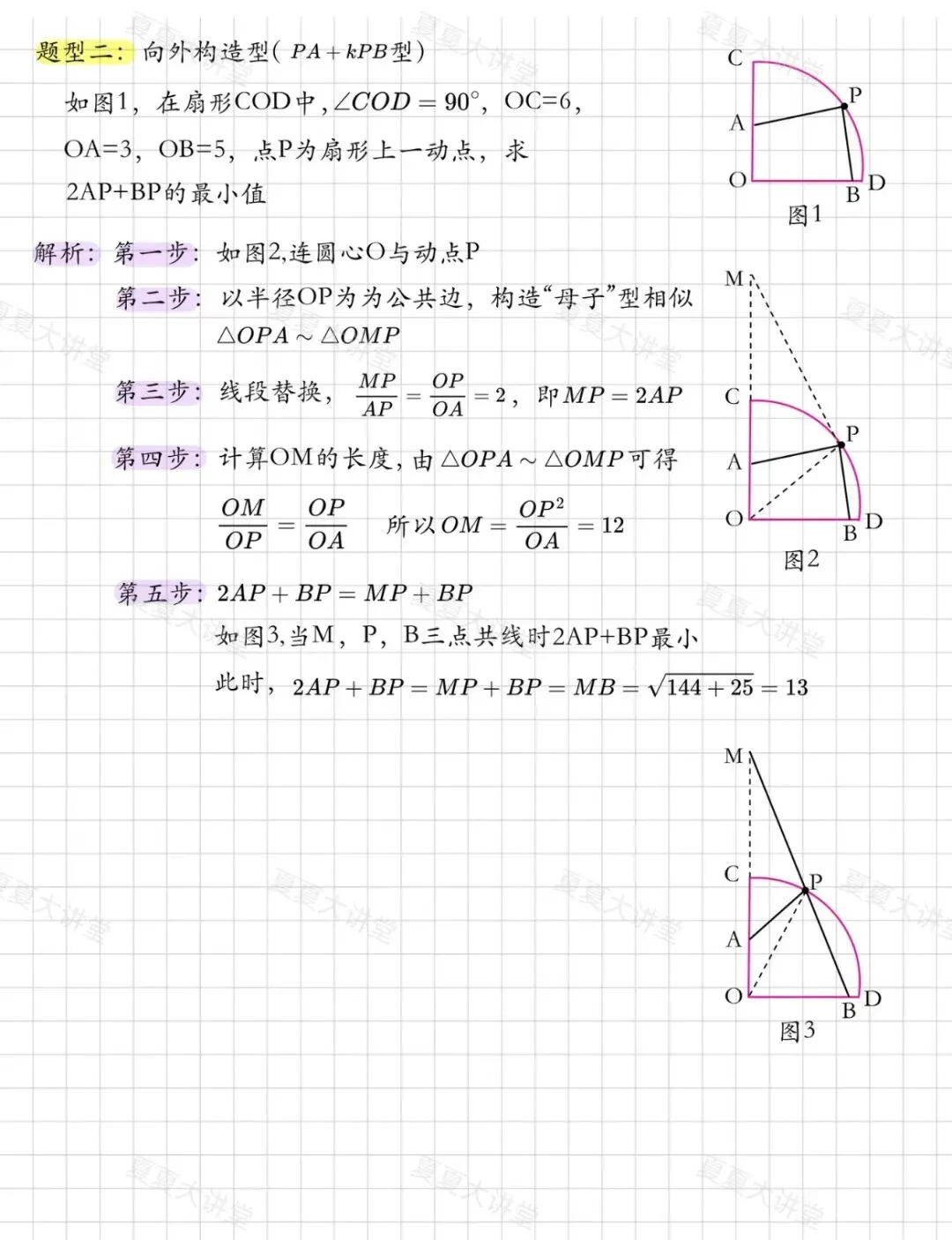 中考数学必考压轴题——阿氏圆(几何数学) 第8张 中考数学必考压轴题——阿氏圆(几何数学) 第8张