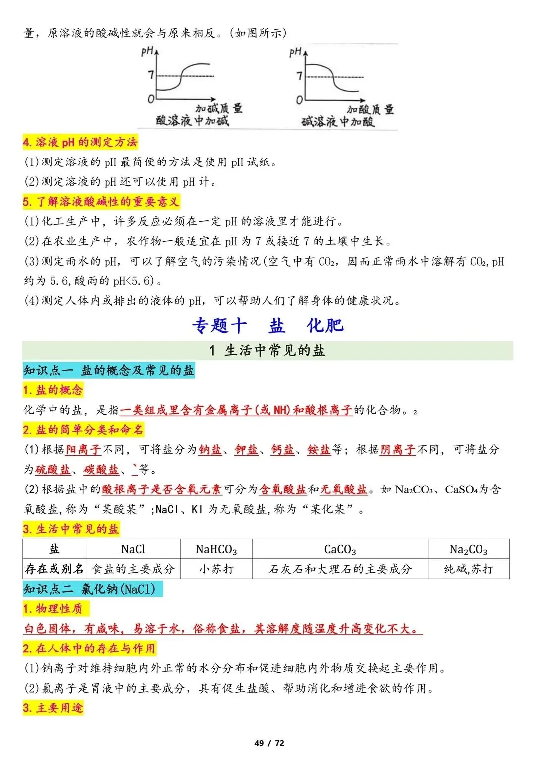 26新中考化学专题冲刺复习知识点归纳总结 第16张