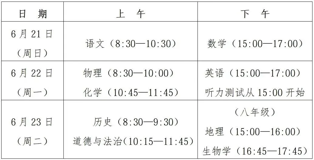 2026 福州中考中招政策出炉,福清家长最关心的问题都在这! 第11张 2026 福州中考中招政策出炉,福清家长最关心的问题都在这! 第11张