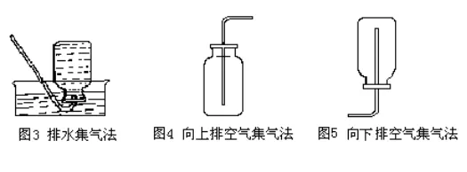 【初中化学】中考化学实验怎么拿满分?这个总结一定要看! 第13张