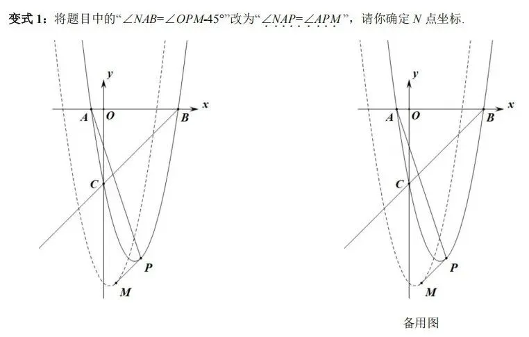 中考数学研题:二次函数与角度问题的变式 第1张 中考数学研题:二次函数与角度问题的变式 第1张