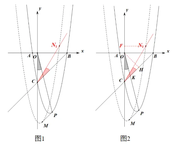 中考数学研题:二次函数与角度问题的变式 第4张 中考数学研题:二次函数与角度问题的变式 第4张