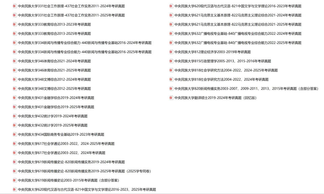 中央民族大学考研专业课历年真题汇总(含2026真题) 第2张 中央民族大学考研专业课历年真题汇总(含2026真题) 第2张