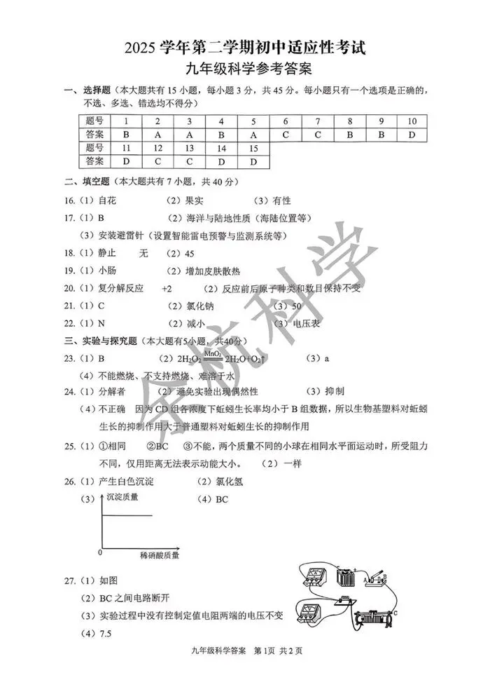 【中考模拟】浙江省丽水市2025学年第二学期初中适应性考试 九年级科学试题卷(一模)(附答案) 第16张