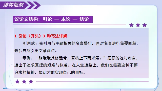 2026年中考语文议论文写作文体知识与结构框架 第12张 2026年中考语文议论文写作文体知识与结构框架 第12张