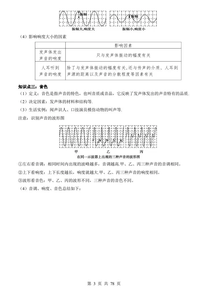 【中考物理】2026年中考物理《核心考点总编》完整电子版可打印! 第11张