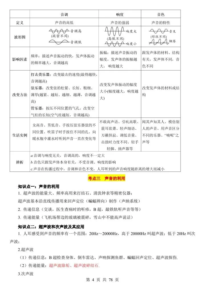 【中考物理】2026年中考物理《核心考点总编》完整电子版可打印! 第12张