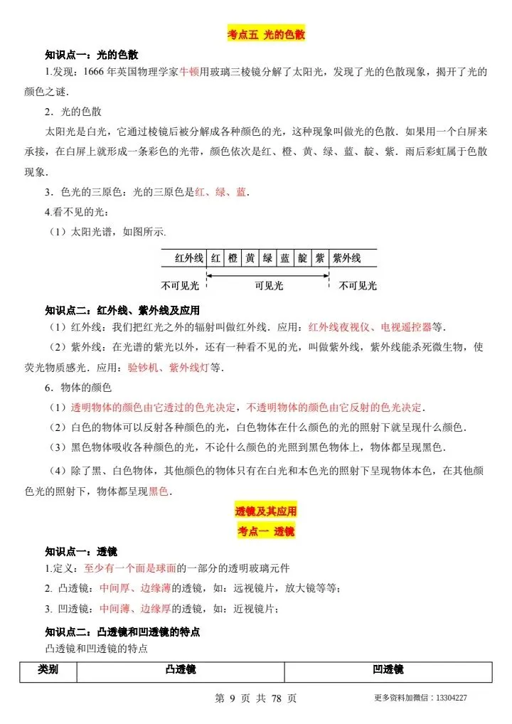 【中考物理】2026年中考物理《核心考点总编》完整电子版可打印! 第17张
