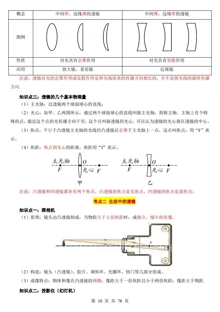【中考物理】2026年中考物理《核心考点总编》完整电子版可打印! 第18张