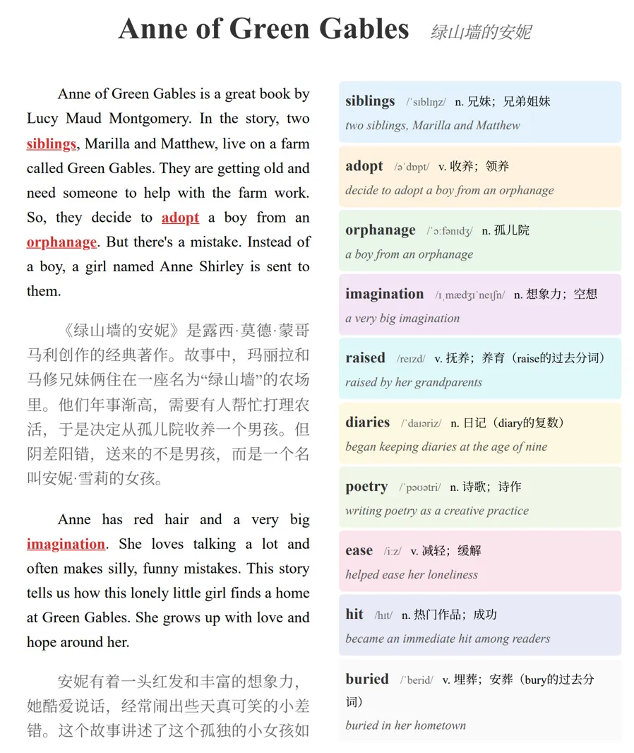 [中考英语] 2026 上海闵行初三二模英语精读:Anne of Green Gables 绿山墙的安妮 第2张